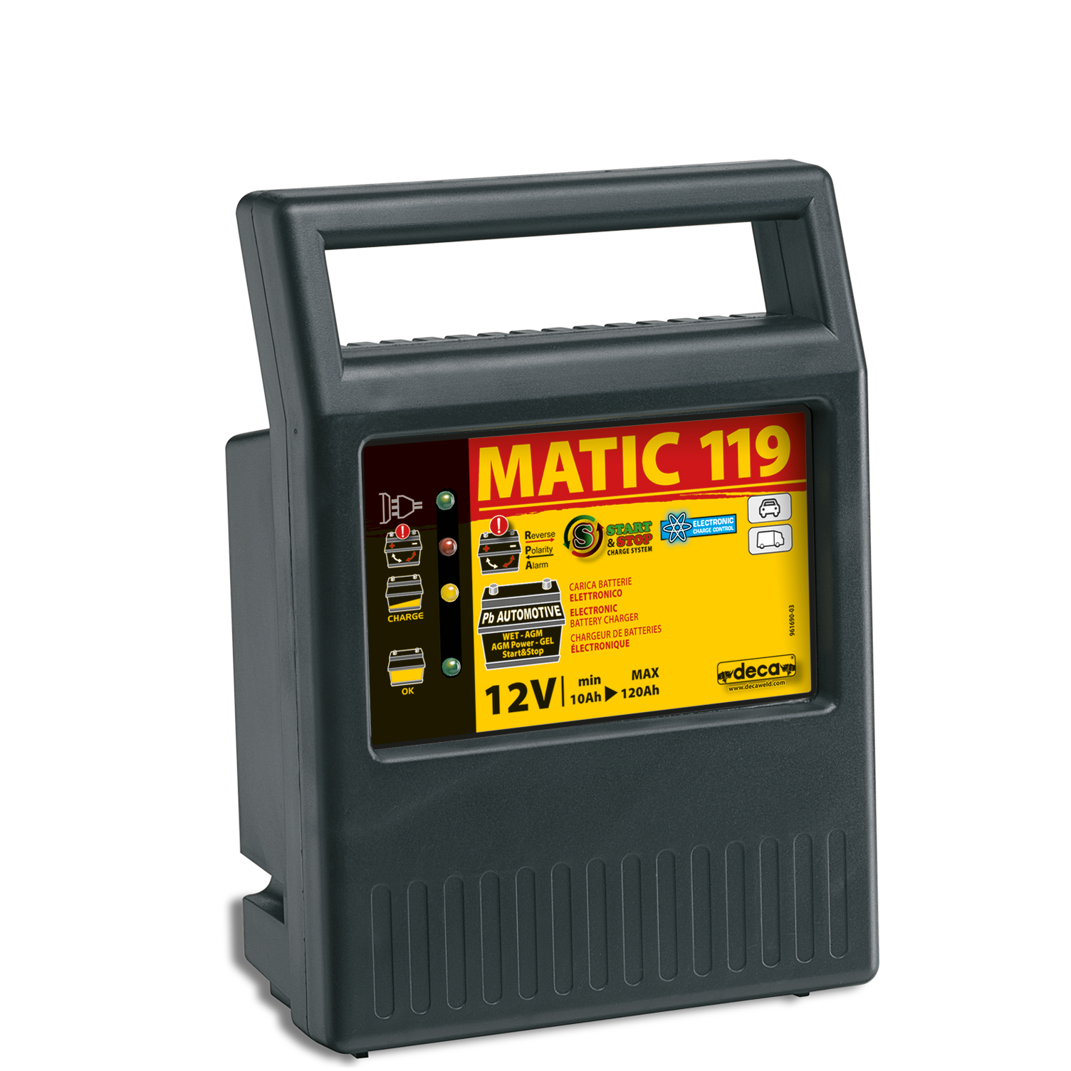 DECA – MATIC 